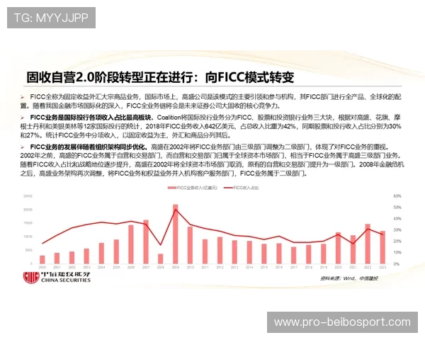 斯图加特俱乐部的历史沿革与未来发展展望分析