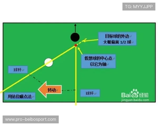 德甲赛场大小球深度解析精准推荐策略全指南