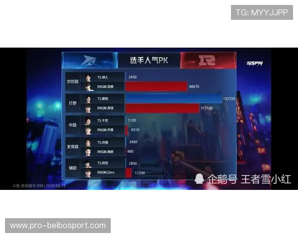 欧冠决赛攻防博弈与数据暗战揭示豪门胜负关键密码与临场变阵逻辑 欧冠决赛攻防博弈与数据暗战揭示豪门胜负关键密码与临场变阵逻辑